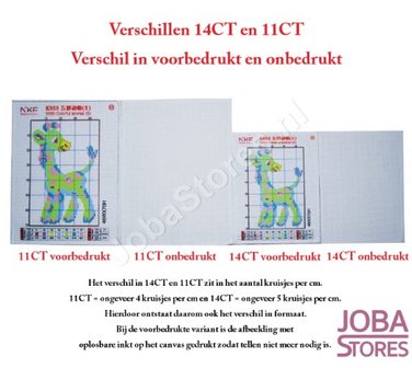 Borduur Pakket Sneeuwpop 11CT voorbedrukt (27x38cm)