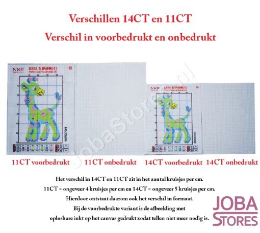 Borduur Pakket Sneeuwpop 11CT voorbedrukt (27x38cm)