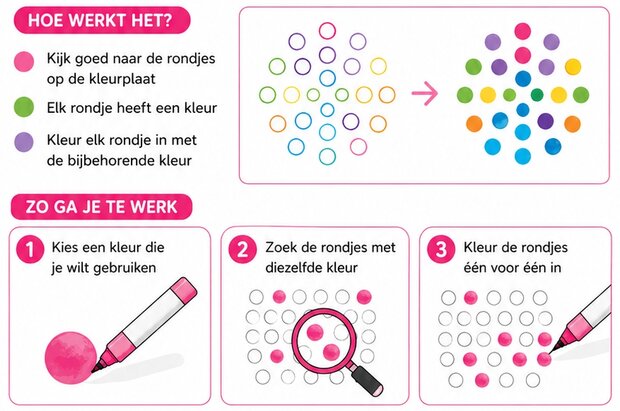 HappyDots Color DOT Painting Kleurplaten set Bloemen